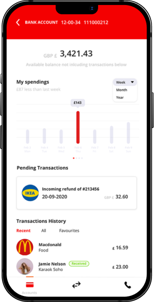 MetroBank App Mockup